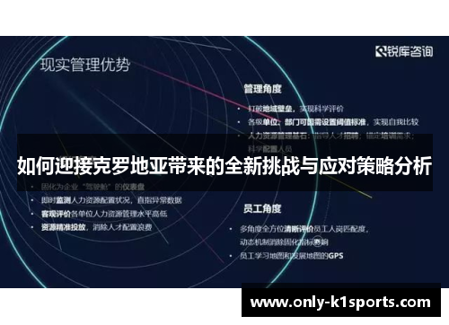 如何迎接克罗地亚带来的全新挑战与应对策略分析