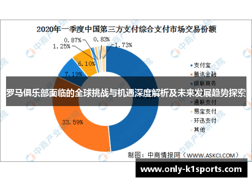 罗马俱乐部面临的全球挑战与机遇深度解析及未来发展趋势探索
