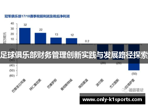 足球俱乐部财务管理创新实践与发展路径探索