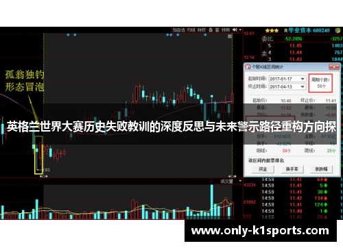 英格兰世界大赛历史失败教训的深度反思与未来警示路径重构方向探