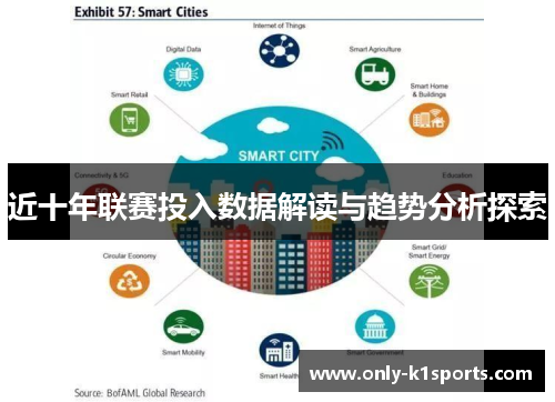 近十年联赛投入数据解读与趋势分析探索 近十年联赛投入数据解读与趋势分析探索