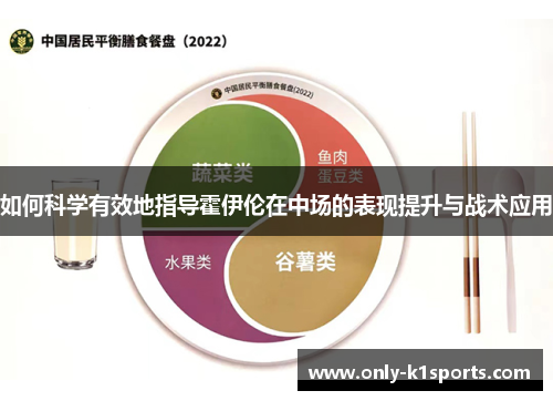 如何科学有效地指导霍伊伦在中场的表现提升与战术应用